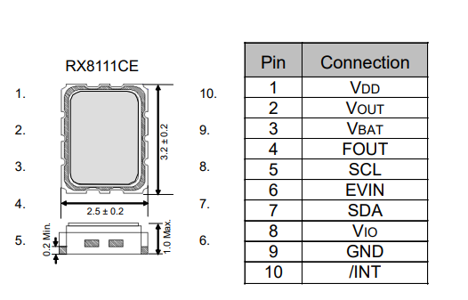 RX8111CE 引腳定義及封裝尺寸.png