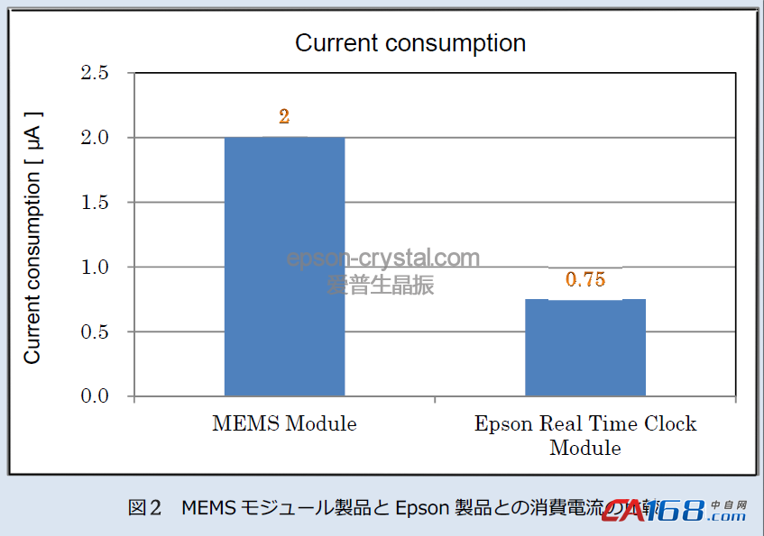 點(diǎn)擊打開原圖